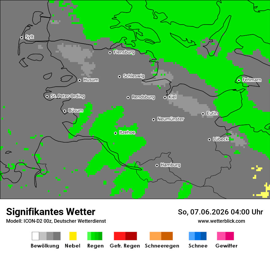 Signifikantes Wetter