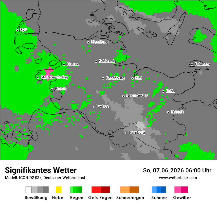 Signifikantes Wetter