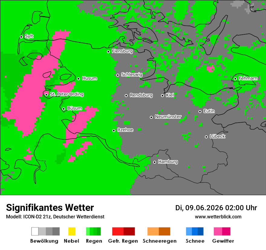 Signifikantes Wetter