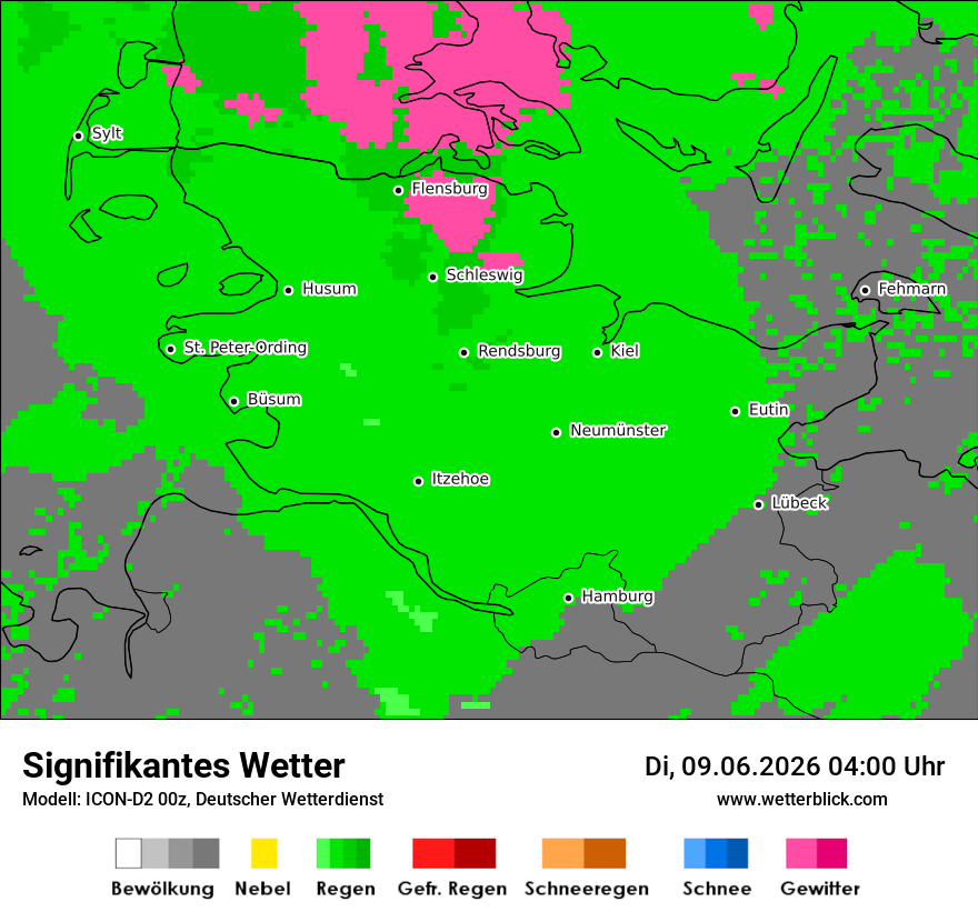 Signifikantes Wetter