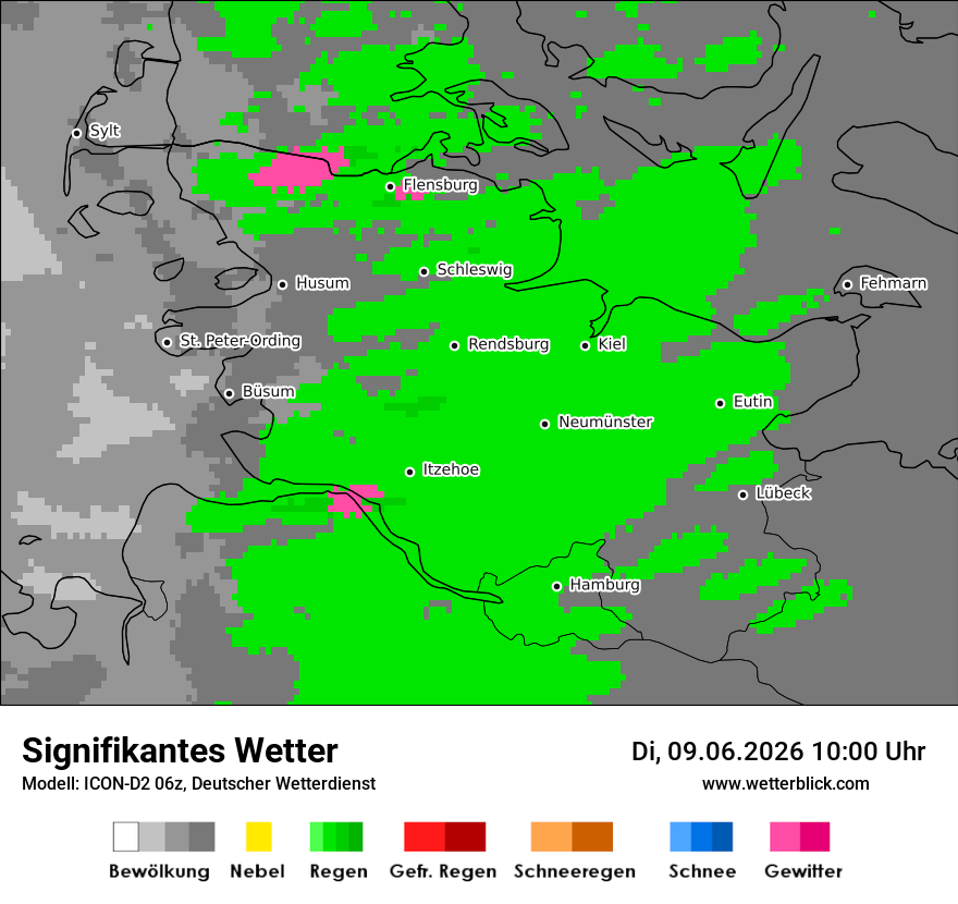 Signifikantes Wetter