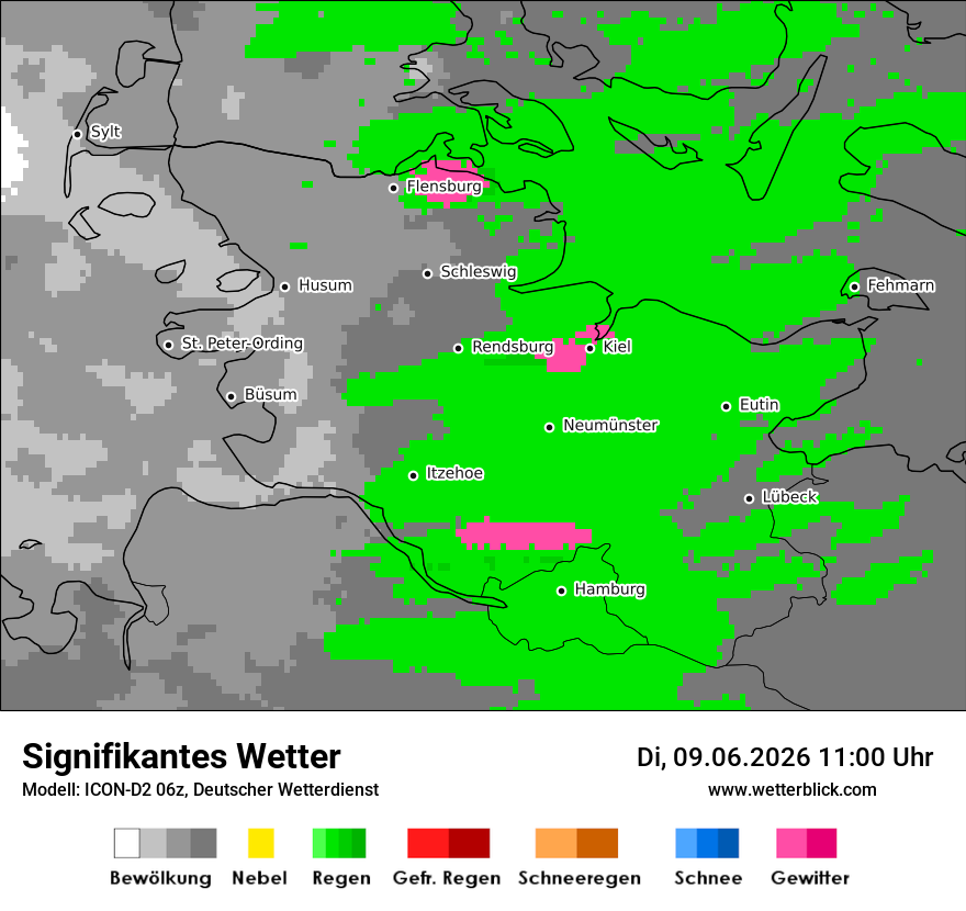 Signifikantes Wetter