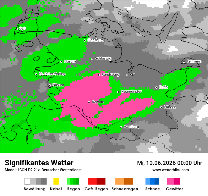 Signifikantes Wetter