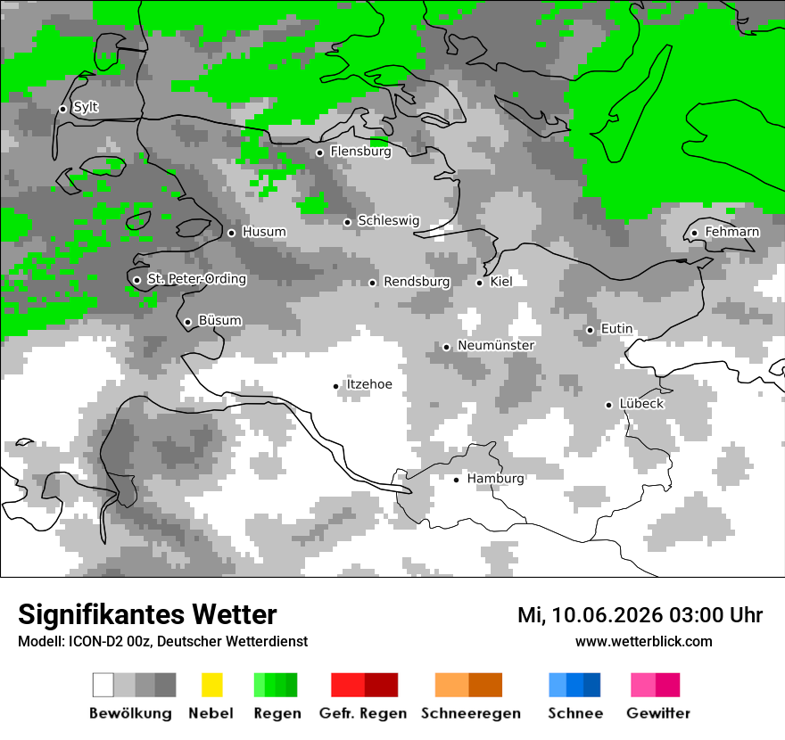 Signifikantes Wetter