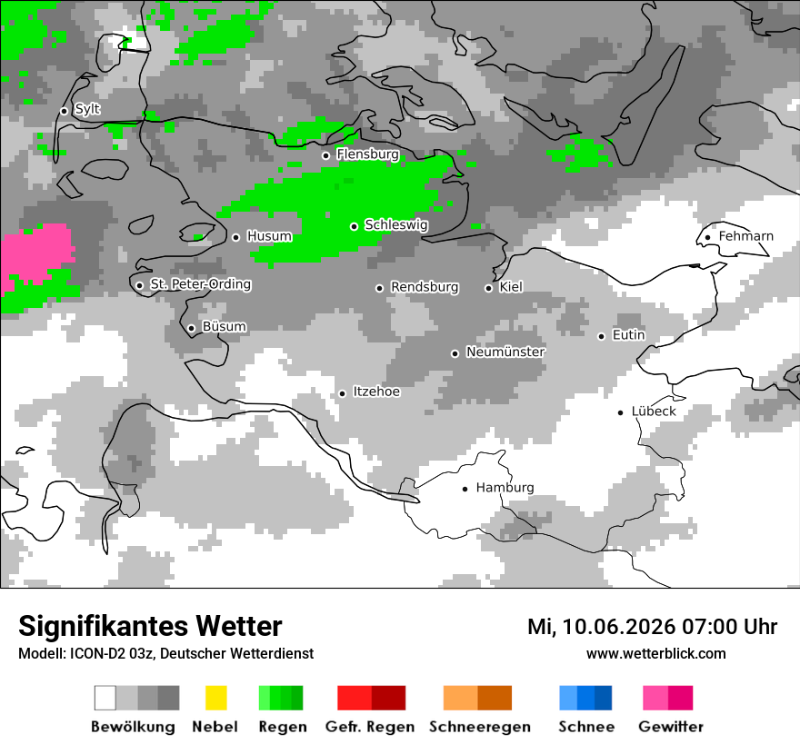 Signifikantes Wetter