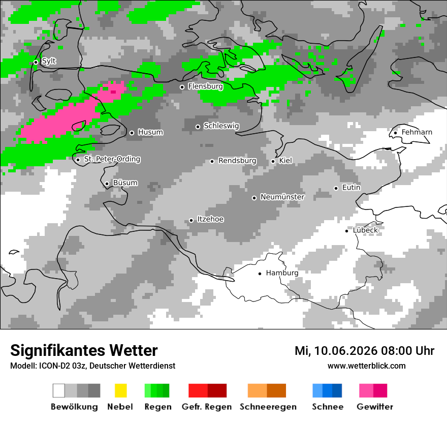 Signifikantes Wetter