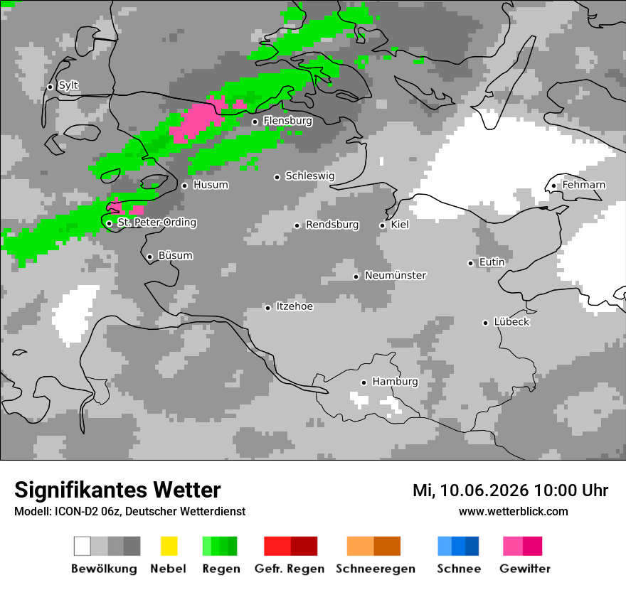 Signifikantes Wetter