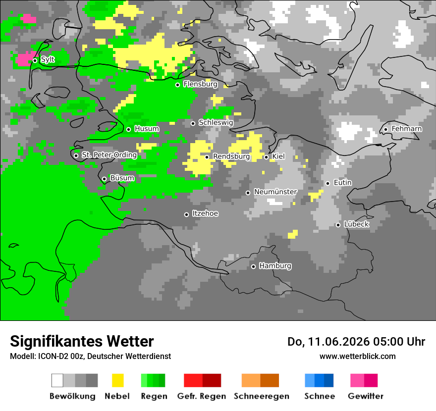 Signifikantes Wetter