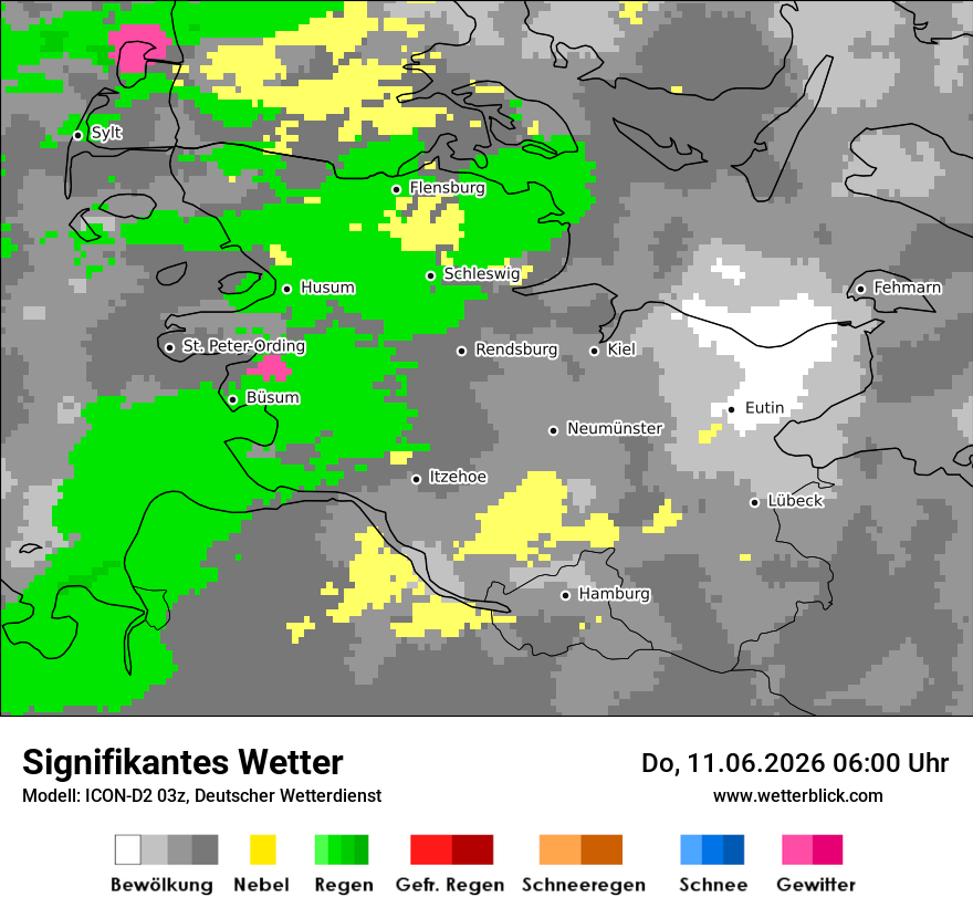 Signifikantes Wetter
