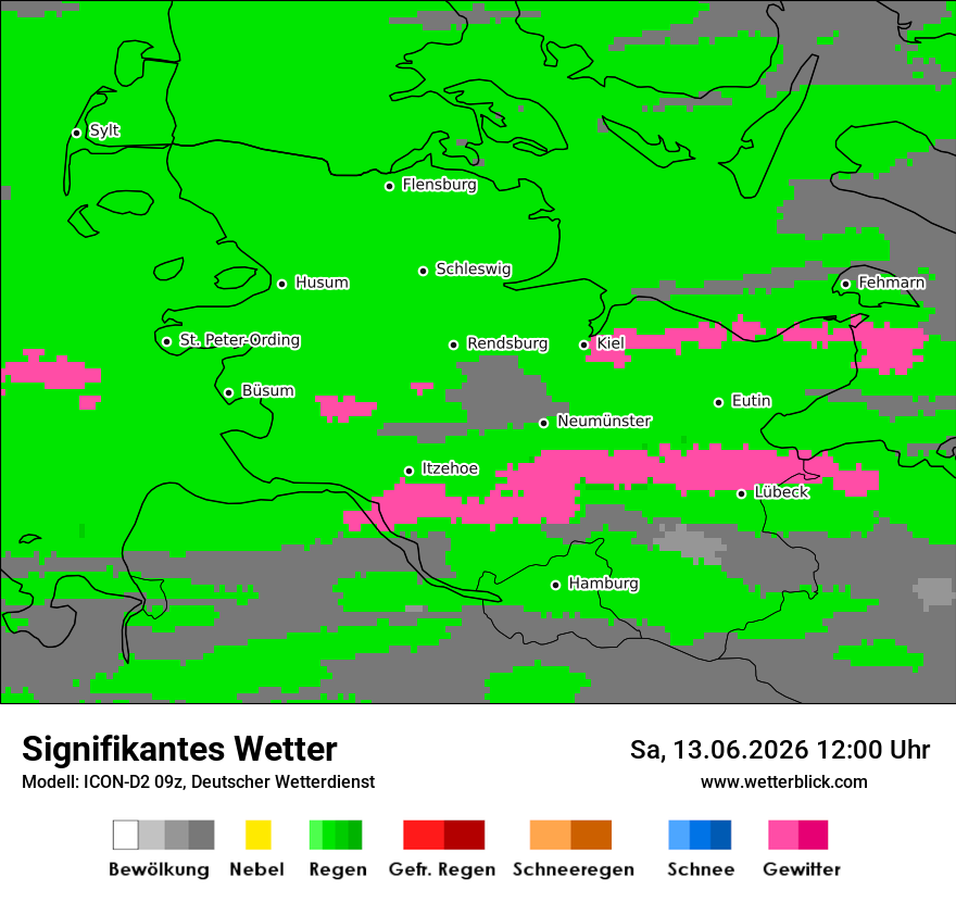 Signifikantes Wetter