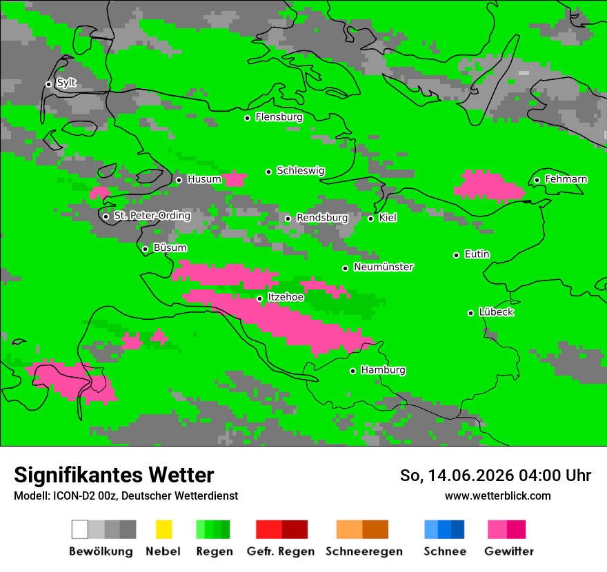 Signifikantes Wetter