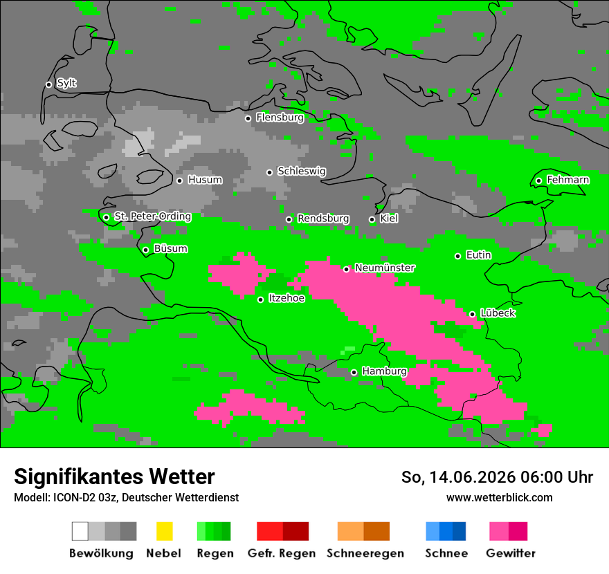 Signifikantes Wetter