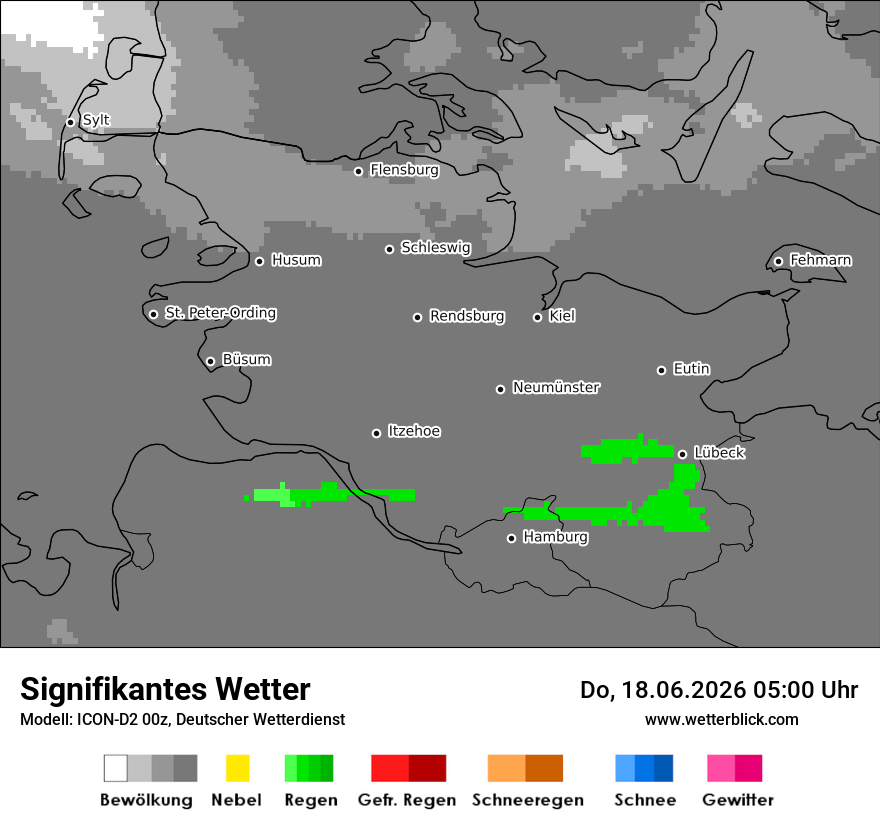 Signifikantes Wetter
