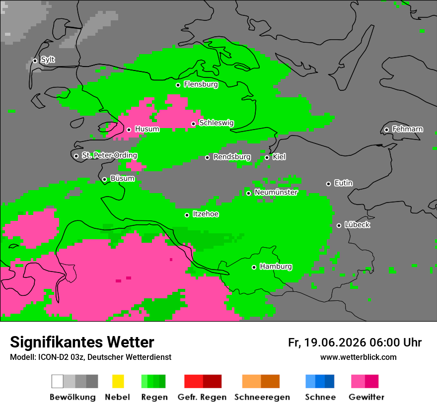 Signifikantes Wetter