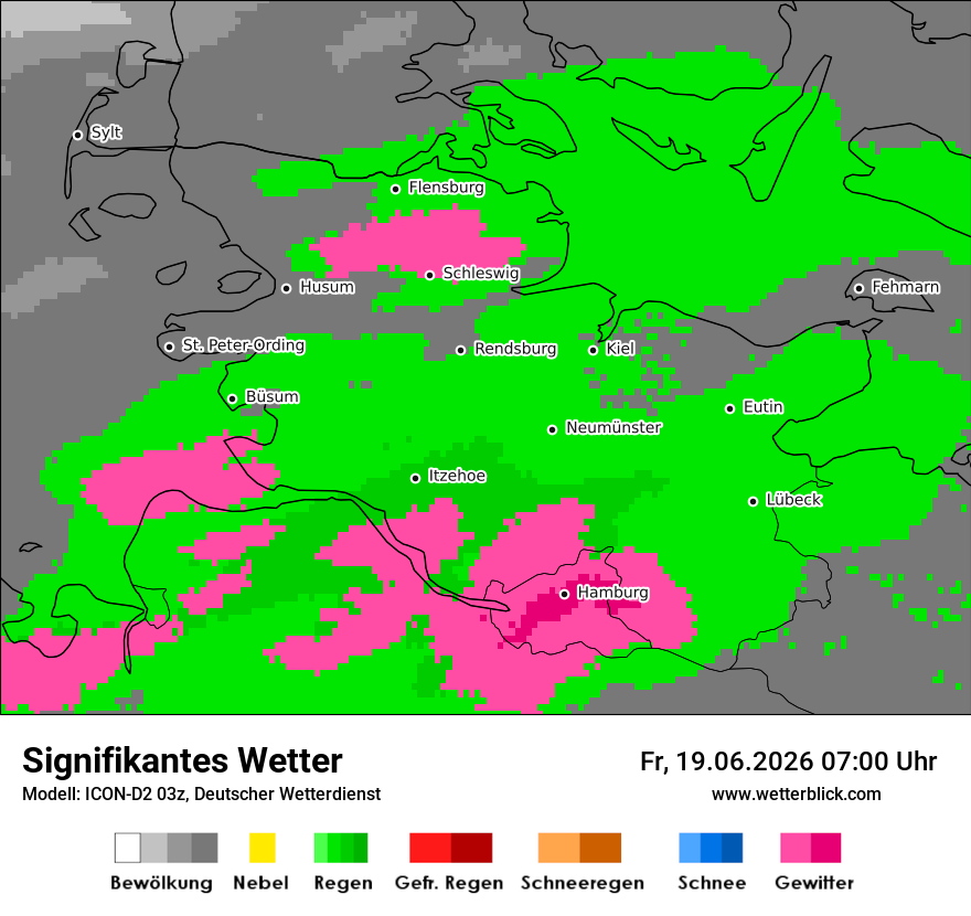 Signifikantes Wetter