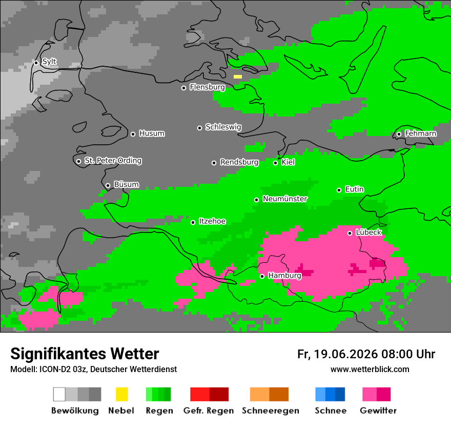 Signifikantes Wetter