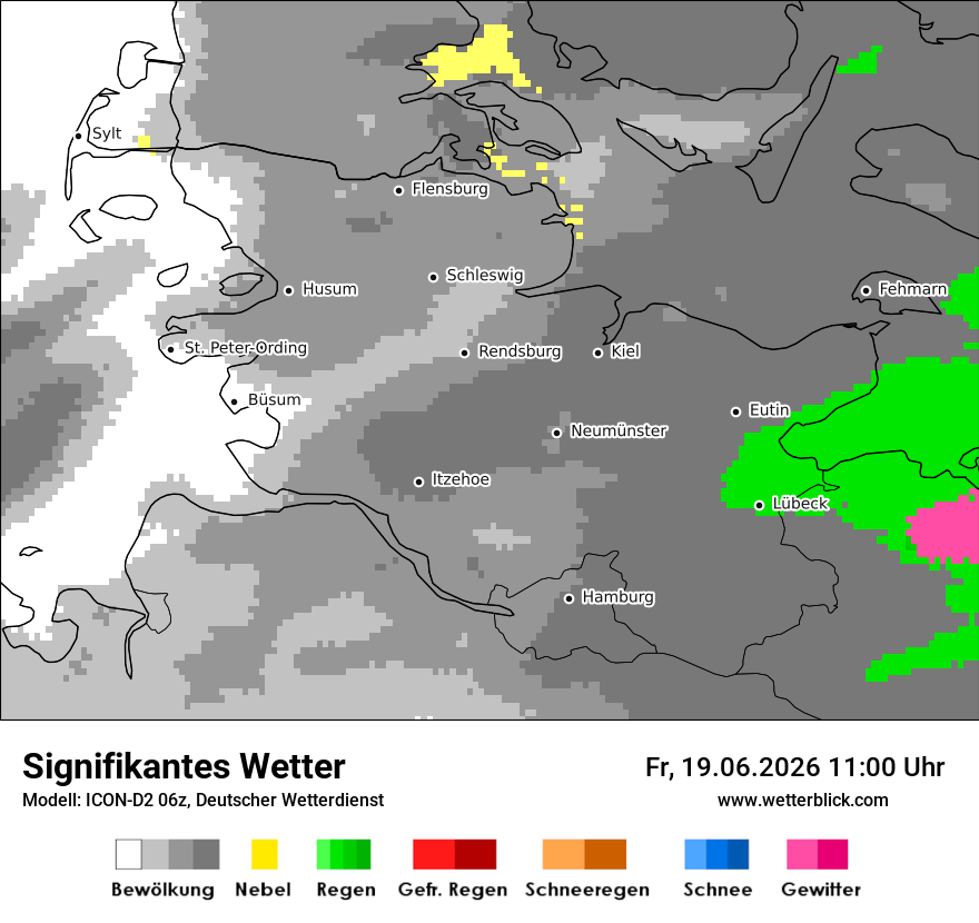 Signifikantes Wetter