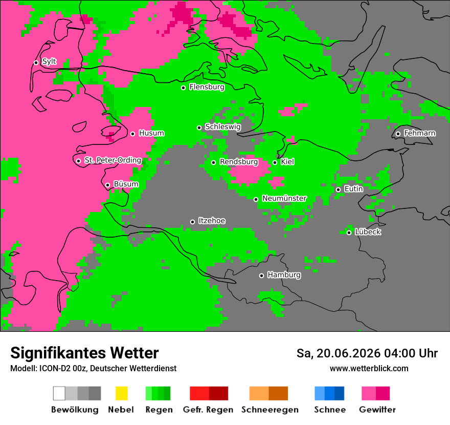 Signifikantes Wetter