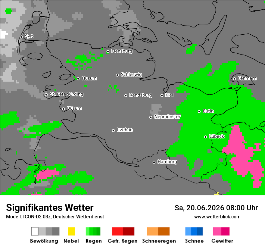 Signifikantes Wetter