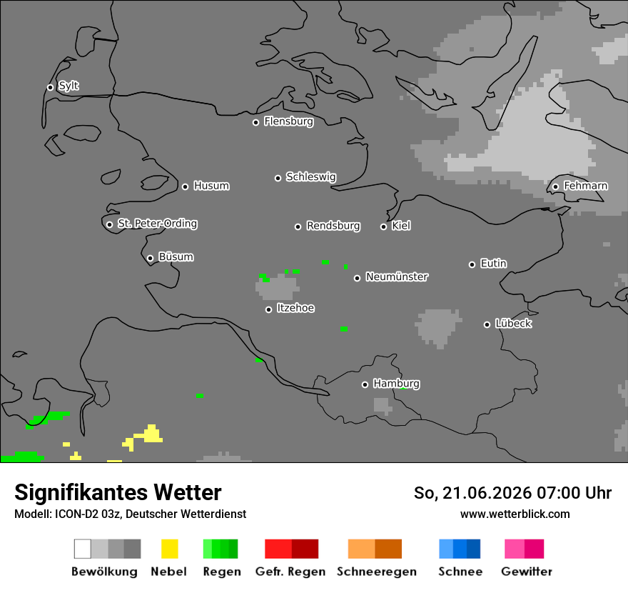 Signifikantes Wetter