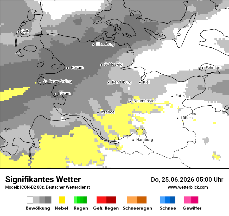 Signifikantes Wetter