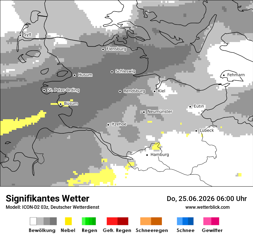 Signifikantes Wetter