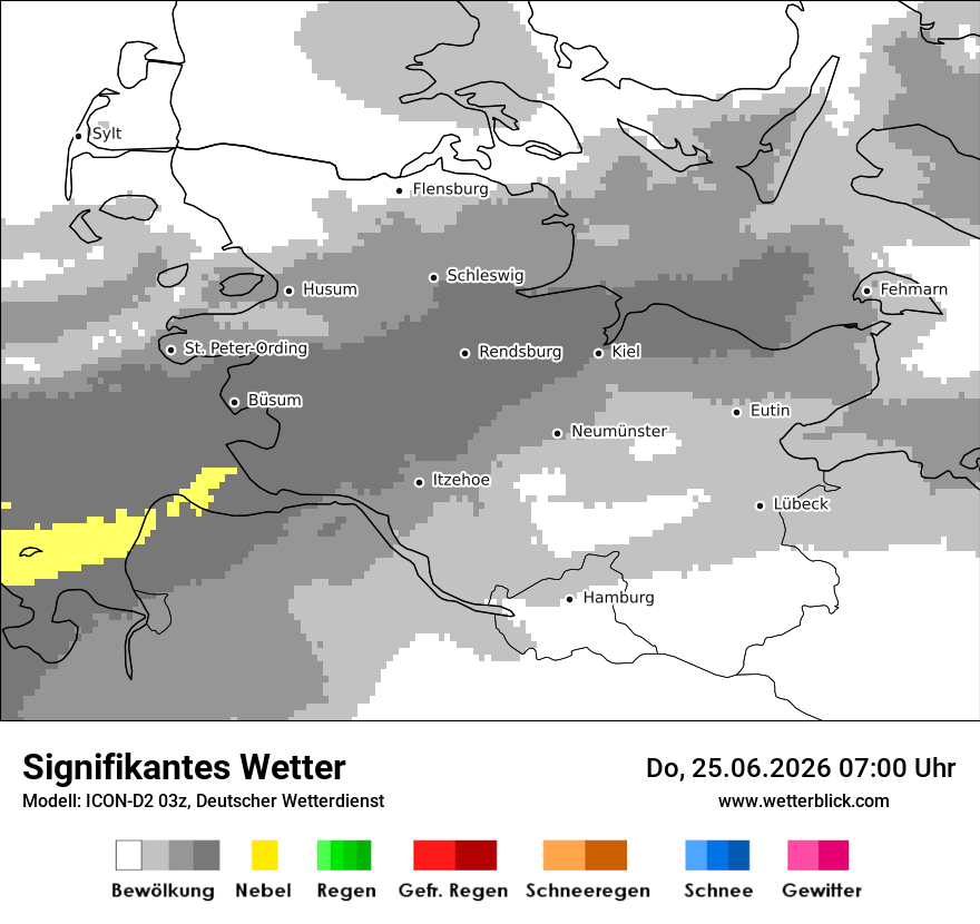 Signifikantes Wetter