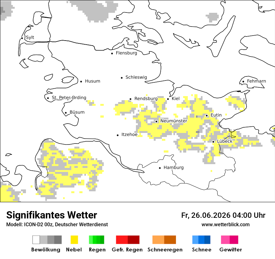 Signifikantes Wetter