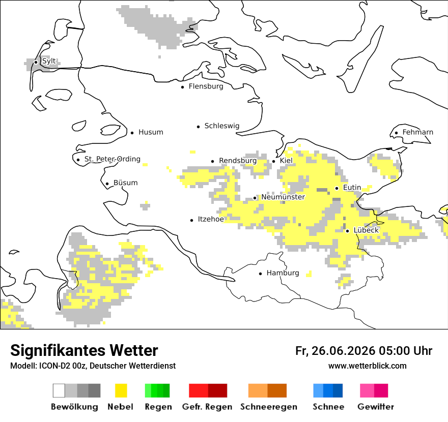 Signifikantes Wetter