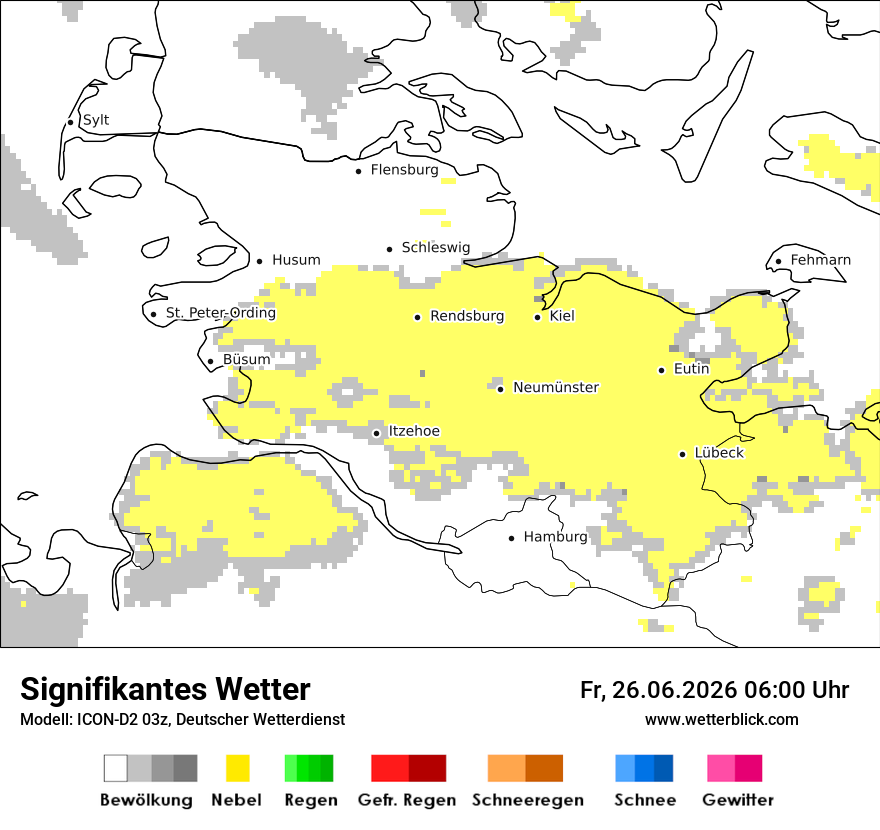 Signifikantes Wetter