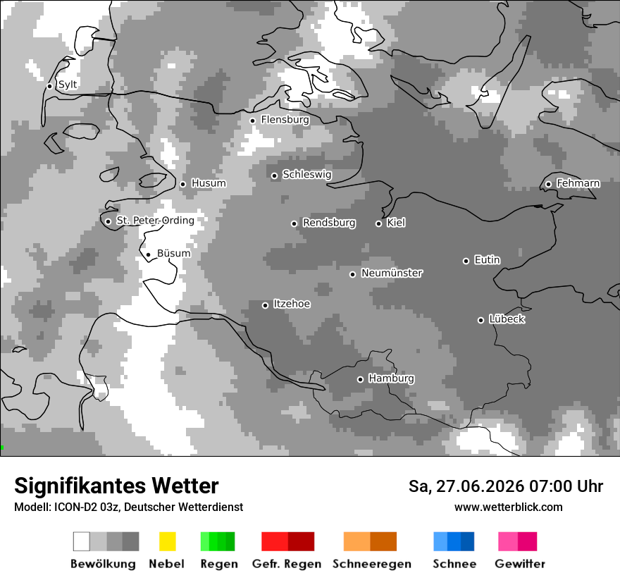 Signifikantes Wetter