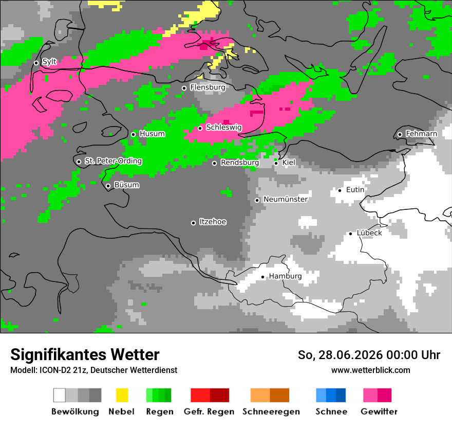 Signifikantes Wetter