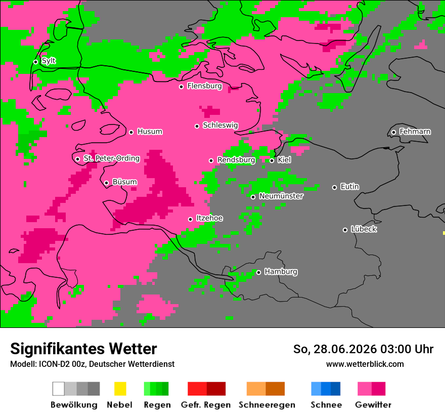 Signifikantes Wetter