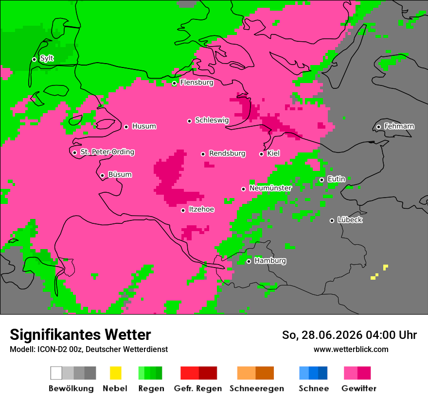 Signifikantes Wetter