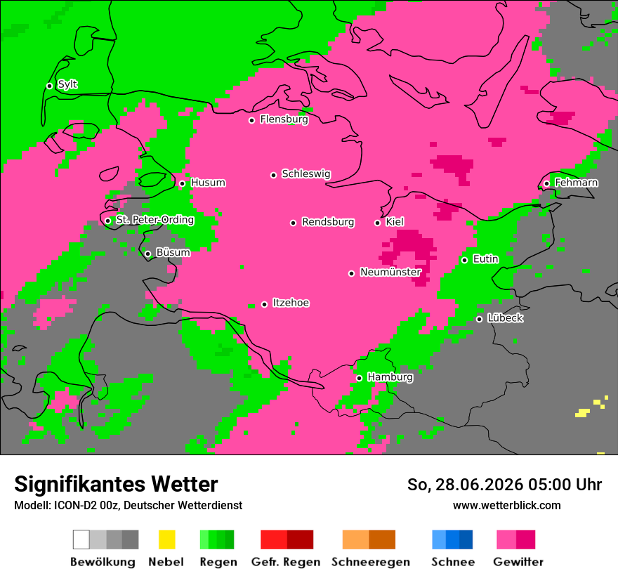 Signifikantes Wetter