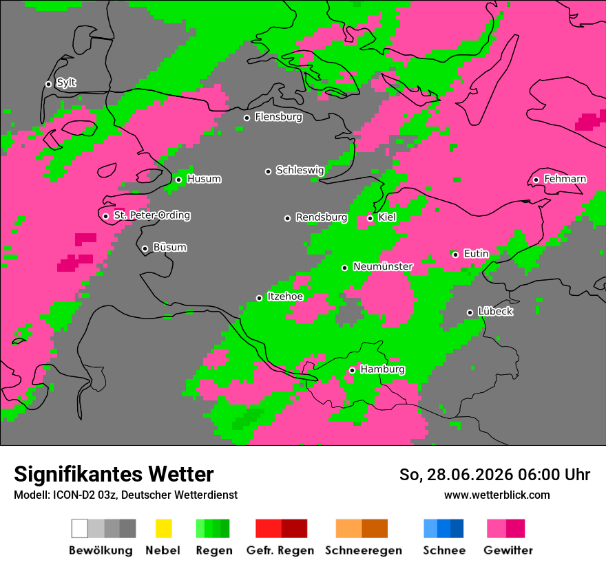 Signifikantes Wetter