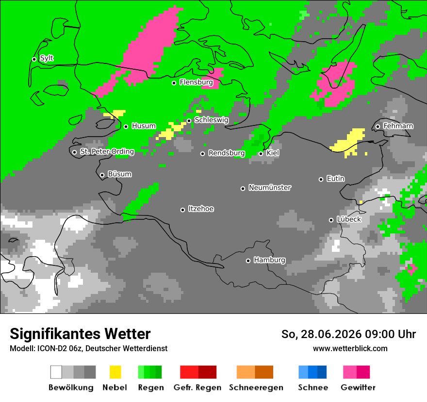 Signifikantes Wetter