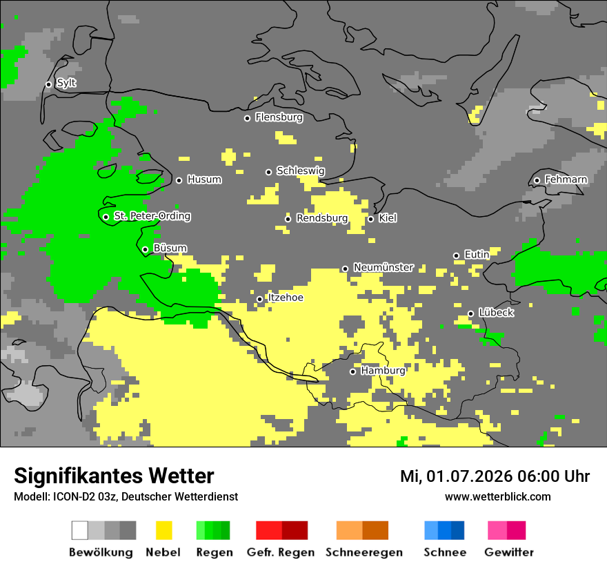 Signifikantes Wetter