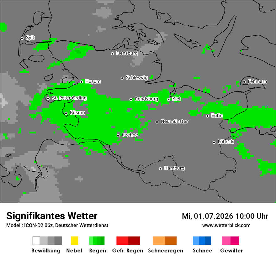 Signifikantes Wetter