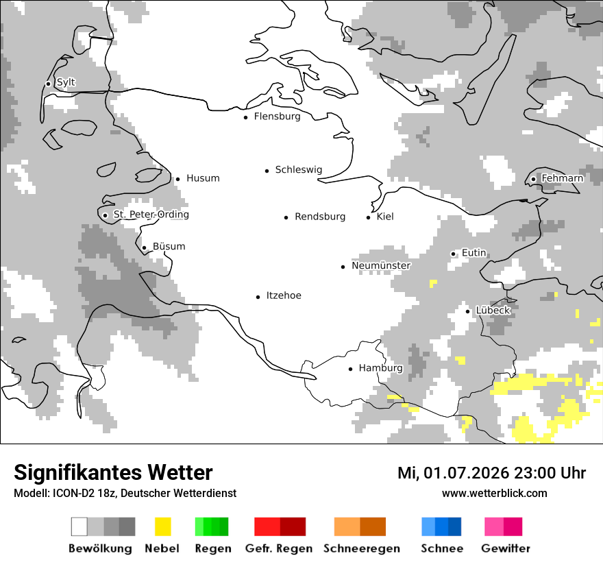 Signifikantes Wetter