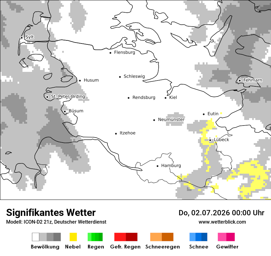 Signifikantes Wetter