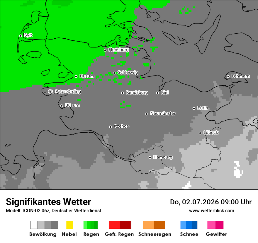 Signifikantes Wetter