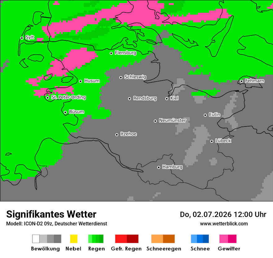 Signifikantes Wetter