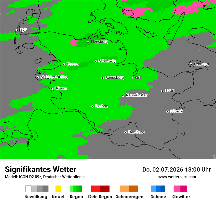 Signifikantes Wetter