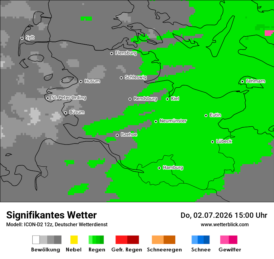Signifikantes Wetter