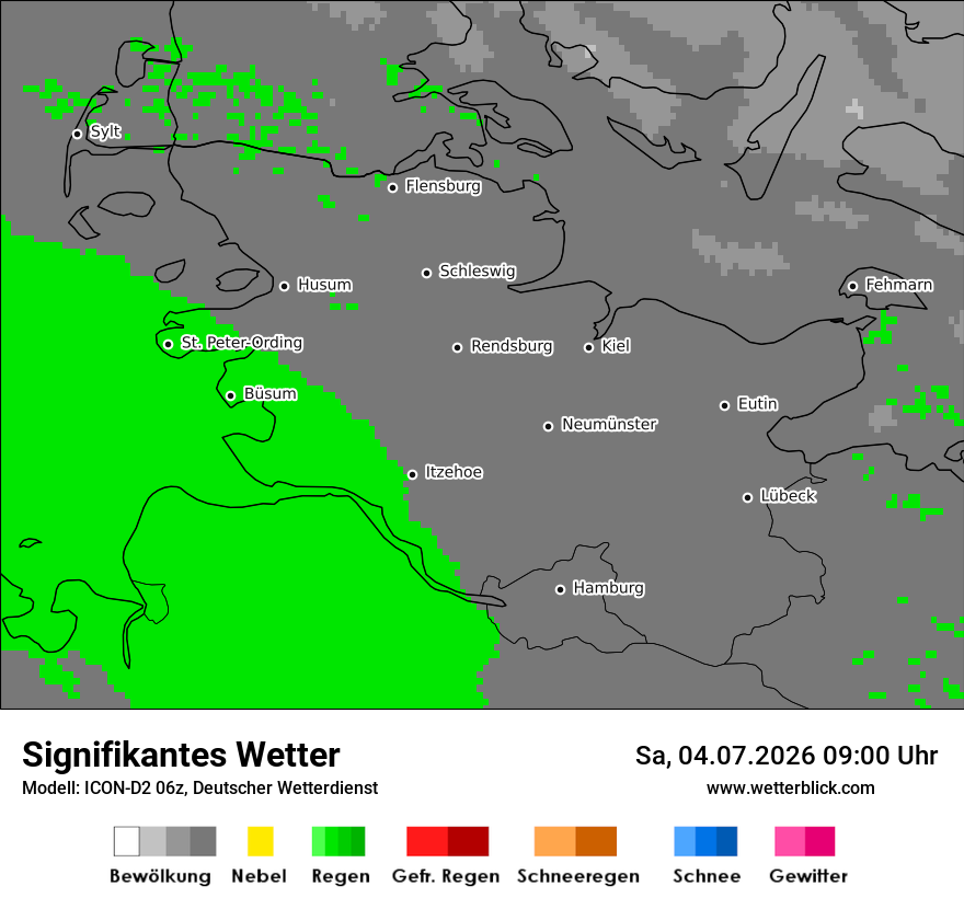 Signifikantes Wetter