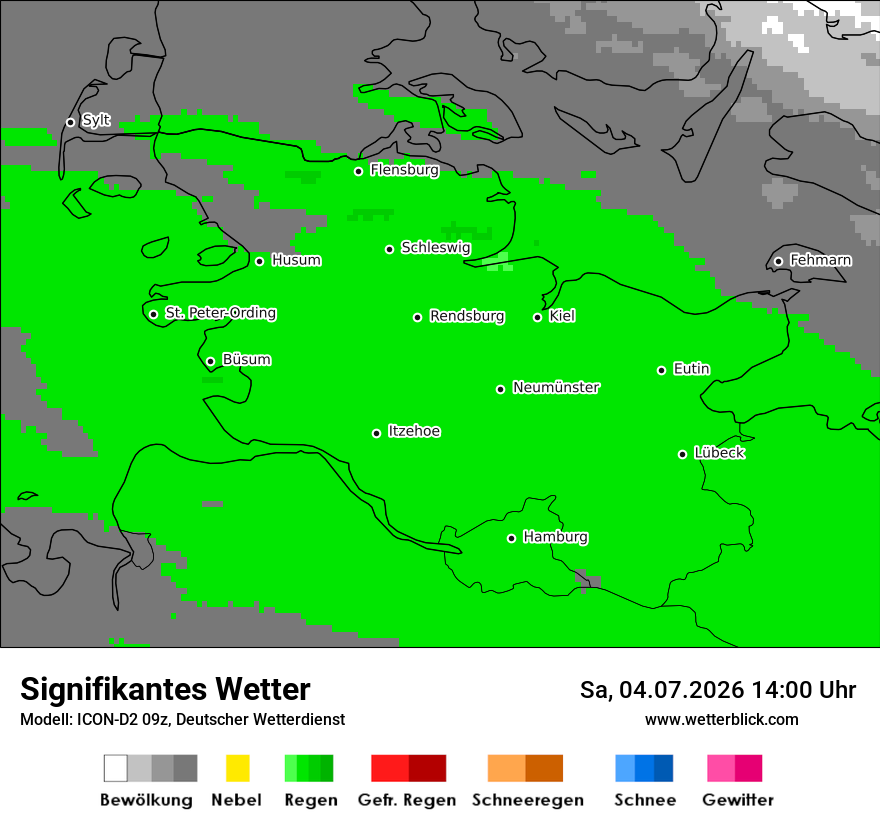 Signifikantes Wetter