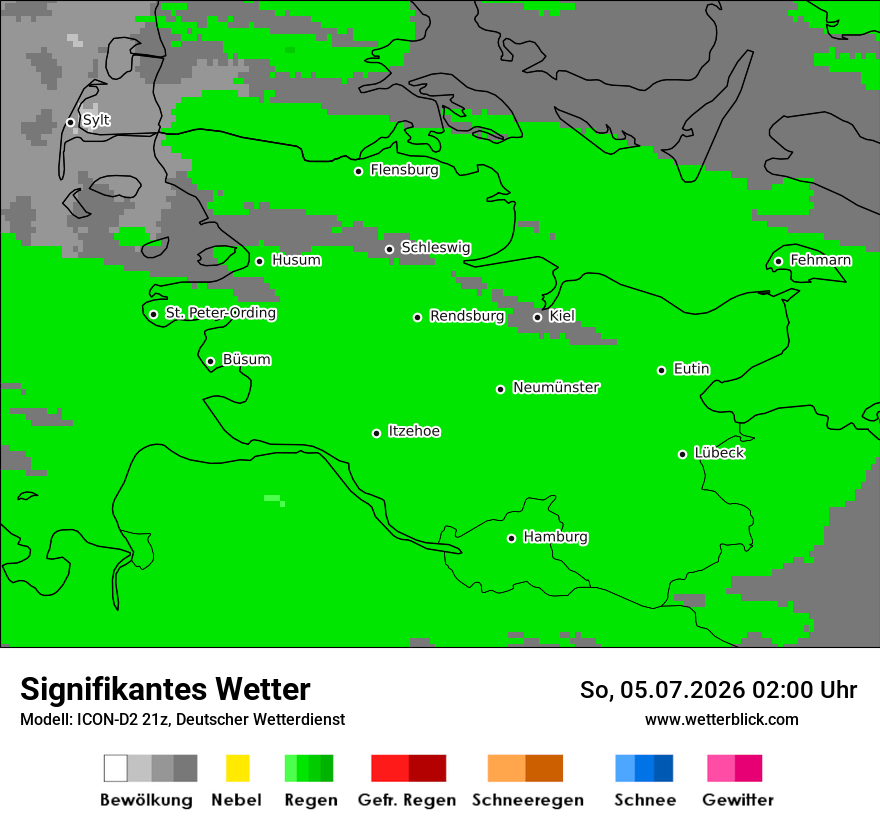 Signifikantes Wetter