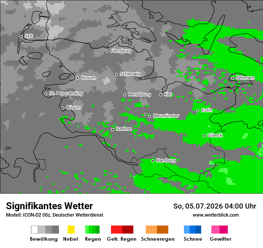 Signifikantes Wetter