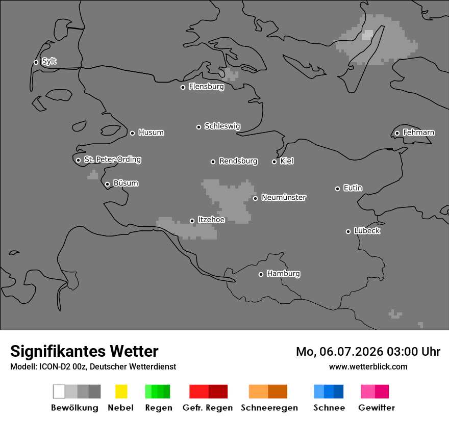 Signifikantes Wetter